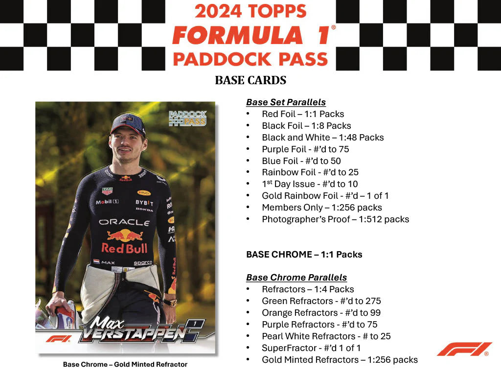 2024 Topps Formula 1 Paddock Pass Hobby Box!