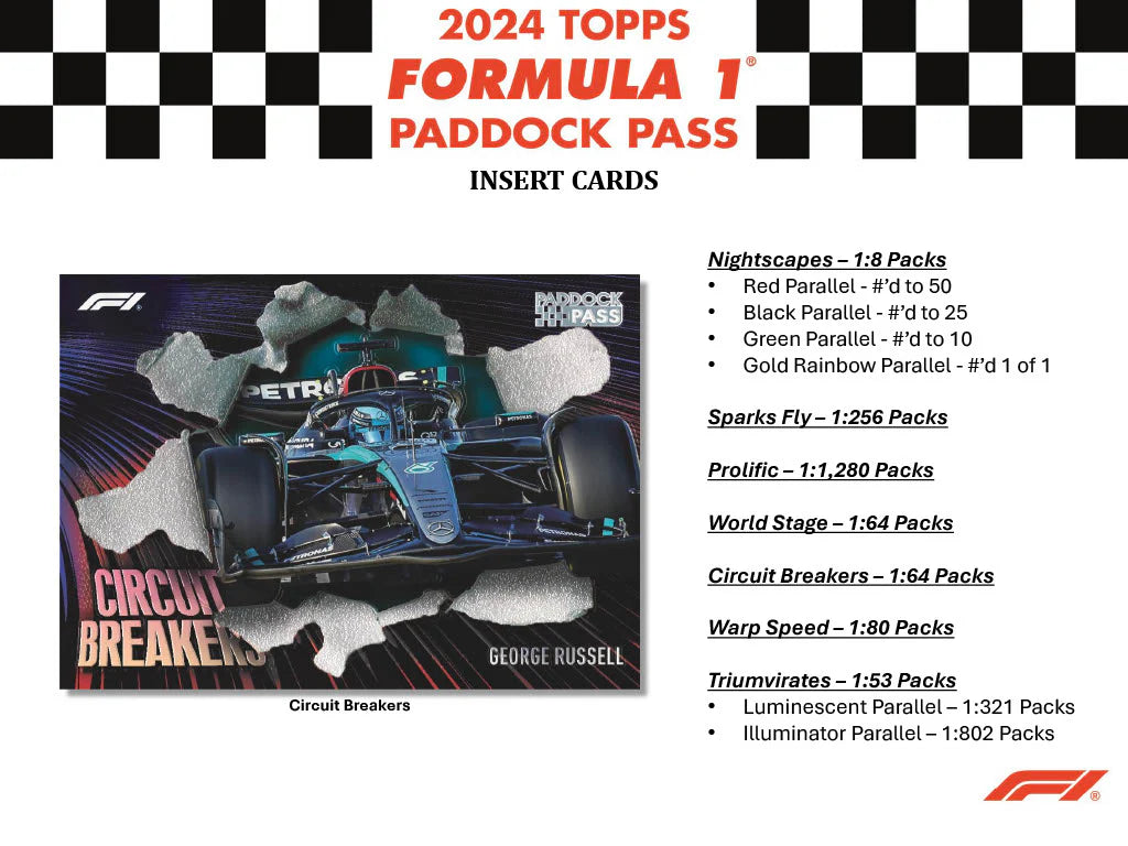 2024 Topps Formula 1 Paddock Pass Hobby Box!