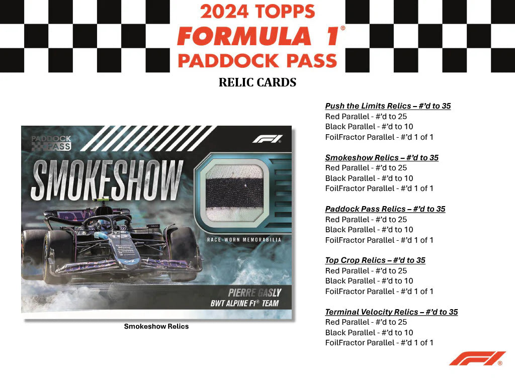 2024 Topps Formula 1 Paddock Pass Hobby Box!